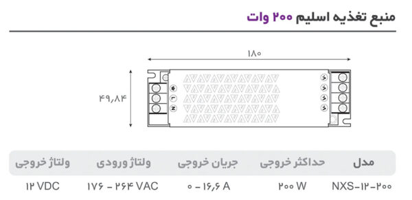 منبع تغذیه سویچینگ 200 وات 16.6 آمپر (جم) نکسول اسلیم - Image 2