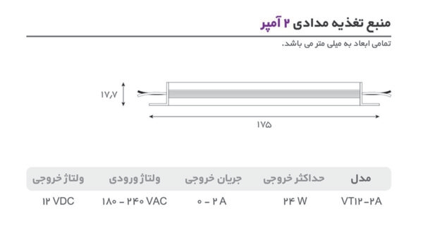 منبع تغذیه مدادی 24 وات 2 آمپر جم - Image 2
